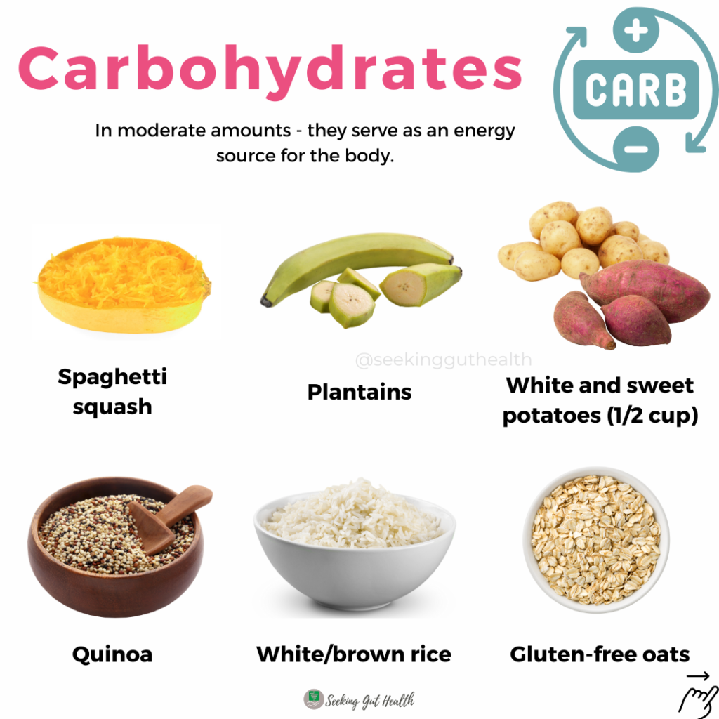 sibo friendly foods